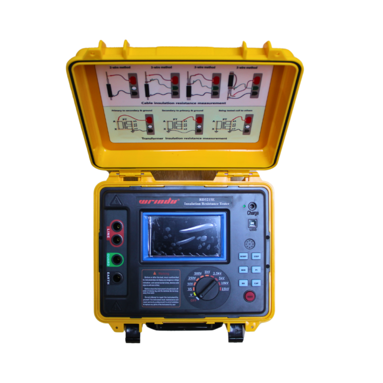 Transformer Core Ground Testing Procedure - wrindu